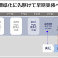 2030年 暗号は無力化する 量子でも破れない次世代暗号技術をソフトバンクがAlphabet発の米Sandbox AQと共同実験へ