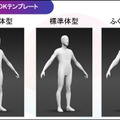 ソフトバンクが正確な自分のアバター生成と服の質感も再現する新技術「バーチャルフィッティング」発表　未来の試着はデジタルツインでこうなる
