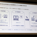 グルーヴノーツが量子コンピュータでシフト計算するデモを報道陣に公開　経産省/日本惣菜協会「ロボットフレンドリー」に量子技術で参画