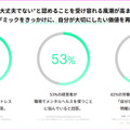 「メタバースは本当に次のキーワードとなるのか!?」アクセンチュアが最新の5つのトレンドを発表　人々の興味や社会はこう変わる