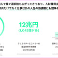 「メタバースは本当に次のキーワードとなるのか!?」アクセンチュアが最新の5つのトレンドを発表　人々の興味や社会はこう変わる