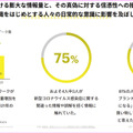 「メタバースは本当に次のキーワードとなるのか!?」アクセンチュアが最新の5つのトレンドを発表　人々の興味や社会はこう変わる