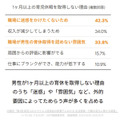 「メタバースは本当に次のキーワードとなるのか!?」アクセンチュアが最新の5つのトレンドを発表　人々の興味や社会はこう変わる