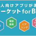 本日、Pepperの「ロボアプリマーケット for Biz」がオープンしました。