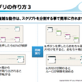 【NTT R&Dフォーラム2016】「R-env:連舞（れんぶ）」を見てきました。