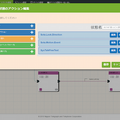 【NTT R&Dフォーラム2016】「R-env:連舞（れんぶ）」を見てきました。