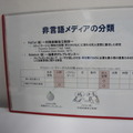 【NTT R&Dフォーラム2016】「Sidekick（仮）」と「PoliTel（仮）」を見てきました。