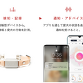 愛犬のこころとからだを見守る首輪型スマートデバイス『イヌパシー・カラー』登場　愛犬の心拍やストレスをスマホで確認