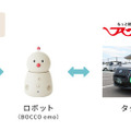 「BOCCO emo」に話しかけて乗合タクシーを簡単予約 宇都宮市 地域交通課題の実証実験に採用