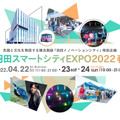 羽田空港から未来を発信する「羽田スマートシティEXPO2022春」4月22日から開催!ロボット、AR、自動運転、NFT、AIが集結