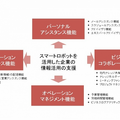 dmm_sansan-1
