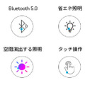 宙に浮く近未来型Bluetoothワイヤレススピーカーってどんなしくみ? 宇宙や星空からインスピレーション「GeeStereo」