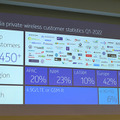 ノキア、ローカル5Gテスト環境をサービス化したラボを六本木にオープン パートナー企業18社とユースケースを開拓