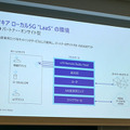 ノキア、ローカル5Gテスト環境をサービス化したラボを六本木にオープン パートナー企業18社とユースケースを開拓