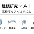 寝て・貯めて・商品と交換 正確な睡眠の質を計測する「ブレインスリープ コイン」 Makuakeで先行予約発売