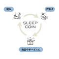寝て・貯めて・商品と交換 正確な睡眠の質を計測する「ブレインスリープ コイン」 Makuakeで先行予約発売