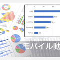 <p>シェア 0 ツイート 0 はてブ 0</p>