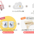 ソニーのペットロボット「aibo」購入でオリジナルマグカップセットをプレゼント 『aiboワンワンプラン』がリニューアル