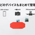 写真や動画をAIが自動で整理・バックアップ 「artron UTO」Amazonで発売開始 CAMPFIREで377%を達成