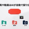 写真や動画をAIが自動で整理・バックアップ 「artron UTO」Amazonで発売開始 CAMPFIREで377%を達成