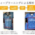 選手のサイン入りグッズ転売を抑止する「転売抑止AIエンジン」川崎フロンターレが運用開始