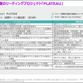 デジタルツインやメタバース、国交省の「Project PLATEAU」とは何か? 現状と活用事例をアクセンチュアに聞く