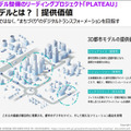 デジタルツインやメタバース、国交省の「Project PLATEAU」とは何か? 現状と活用事例をアクセンチュアに聞く