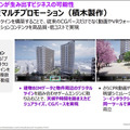 デジタルツインやメタバース、国交省の「Project PLATEAU」とは何か? 現状と活用事例をアクセンチュアに聞く