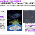 デジタルツインやメタバース、国交省の「Project PLATEAU」とは何か? 現状と活用事例をアクセンチュアに聞く