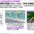 デジタルツインやメタバース、国交省の「Project PLATEAU」とは何か? 現状と活用事例をアクセンチュアに聞く
