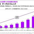 デジタルツインやメタバース、国交省の「Project PLATEAU」とは何か? 現状と活用事例をアクセンチュアに聞く