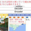 AI「おしゃれな雰囲気のカフェだなぁ♪」【世界初】景色や位置情報に応じて雑談する対話AIをNTTが開発　運転時のAIパートナーを提案
