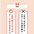飲み会で部下にこの話しかけはNG? シリーズ100万部の著者最新刊の他、ディスカヴァー人気の9タイトルをAmazonオーディブルで配信開始