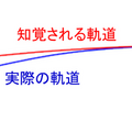 NTTが最新の研究成果を一般公開 「オープンハウス2022」6月2日から開催 ノビのある速球は錯覚？あなたの心臓をデジタル化など 29件を公開