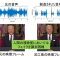 フェイクコンテンツの真偽判定技術「AIによるウソ発見器」を岡山大学が開発　音声と映像との関連性に注目