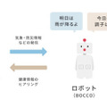 大阪市森之宮の高齢者をセコムとコミュニケーションロボット「BOCCO」がサポート 気象・防災情報発信、日常の買い物を支援