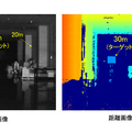凸版印刷 最長30mの距離を測定できる「次世代ToFセンサ」を開発  真夏の日中でも最長20mを測定可能