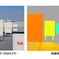 凸版印刷 最長30mの距離を測定できる「次世代ToFセンサ」を開発  真夏の日中でも最長20mを測定可能