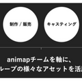 博報堂 NFTマーケットプレイス「animap」をリリース アニメ制作会社「タツノコプロ」など様々なNFTを順次販売