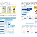 小学生から始められる!ロボットを楽しく作りながらAIが学べる書籍『あそべる!通じ合う!てづくりAIロボット』7月5日に発売