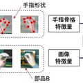 NECがAI映像解析により人手作業を分析　工場で数十種類の細かい作業を識別する技術を開発