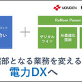 四国電力とグリッドが連携を発表　電力会社向け「デジタルツイン」と「電力需給計画の最適化/自動化AI」の特徴としくみ