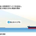 ドコモが富士山頂や尾瀬など国立公園の通信エリア化を推進　山小屋にWi-Fiも　全国各地のレジャースポットで通信サービスを提供