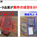 所要時間110秒がAIで2秒に！ソフトバンクがAIアノテーション代行サービス提供開始　高スキル/画像識別AI/チャットで高品質で廉価に提供