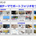 ソフトバンクがAI・DX人材育成サービス「Axross Recipe」本格提供 AI基礎からBERT/YOLO/GANも 300以上の実践的コースを用意
