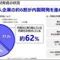 ソフトバンクがAI・DX人材育成サービス「Axross Recipe」本格提供 AI基礎からBERT/YOLO/GANも 300以上の実践的コースを用意