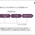 オンライン授業でAIが生成した講師はアリ? ナシ?　ドコモgaccoとデータグリッドのAI動画作成サービスで受講者への影響を調査