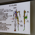 18mの「動く実物大ガンダム」を小学生が遠隔操作！巨大ロボットを動かす体験に笑顔と歓喜　GFY「ガンダムの仕組みを学ぶ教育プログラム」