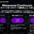 【速報】アクセンチュアが報道向け発表会を「メタバース」で開催！「テクノロジービジョン2022」の発表に記者がアバターで集まる