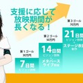 メタバース原住民の存在を伝える映像作品を秋葉原の巨大ビジョンで放映したい　VTuber「バーチャル美少女ねむ」がクラファン開始